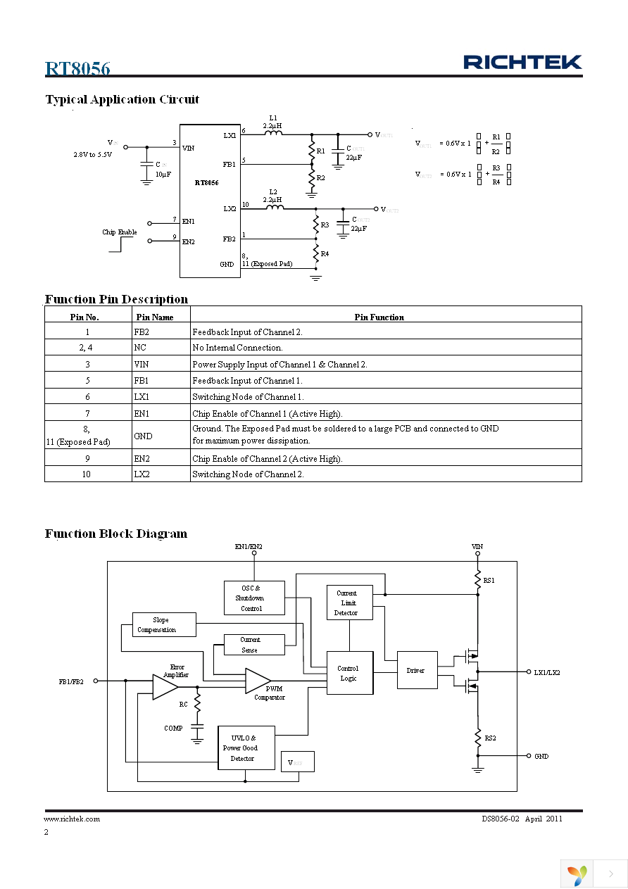 RT8056GQW Page 2