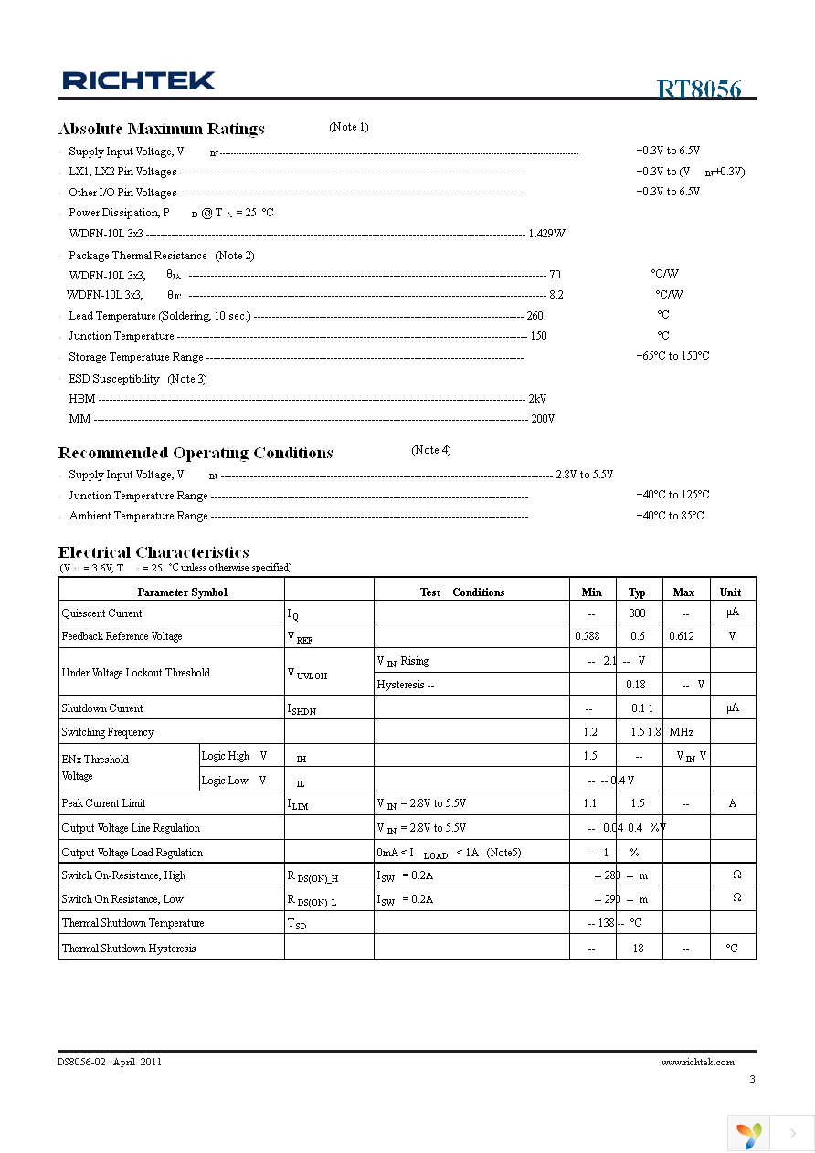 RT8056GQW Page 3