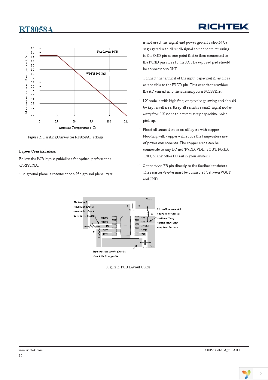 RT8058AGQW Page 12