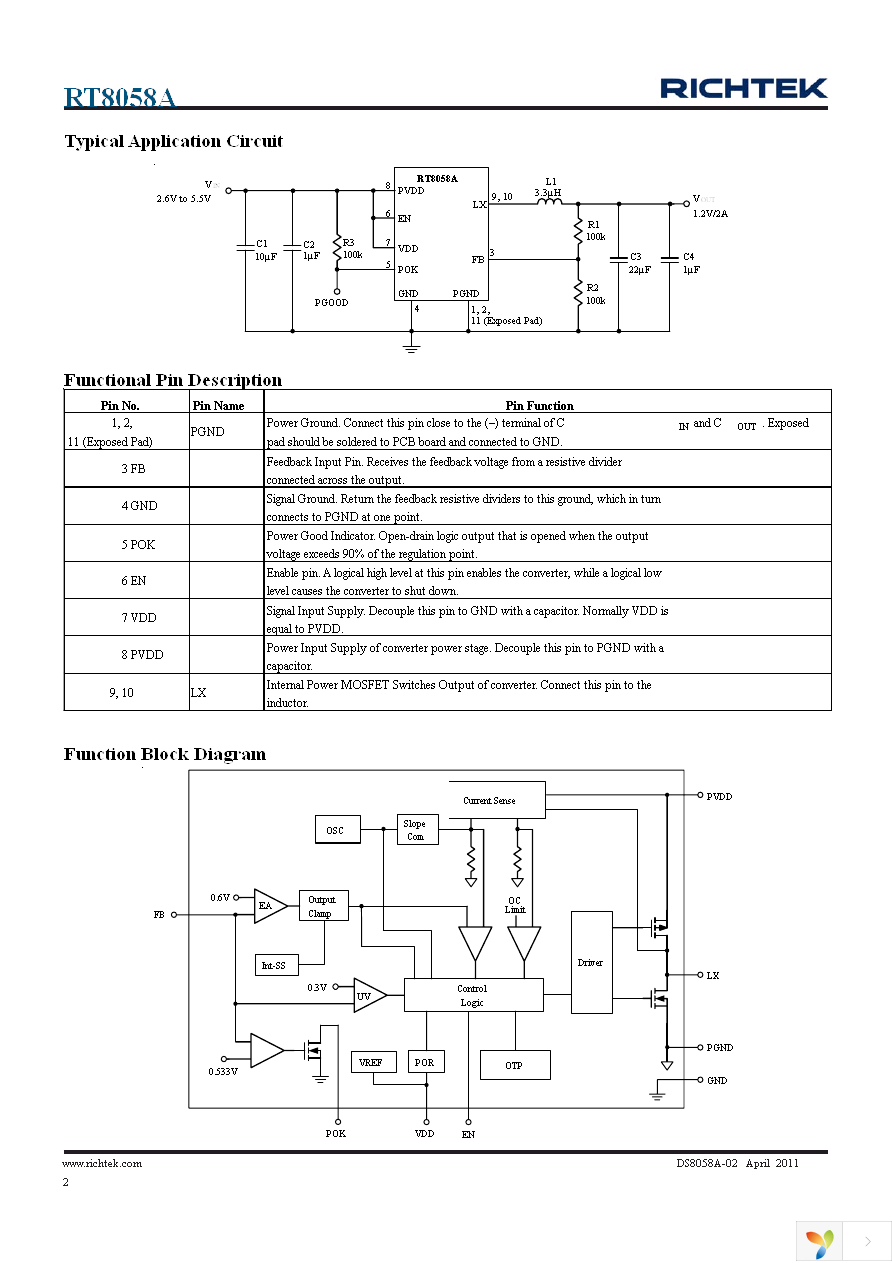 RT8058AGQW Page 2