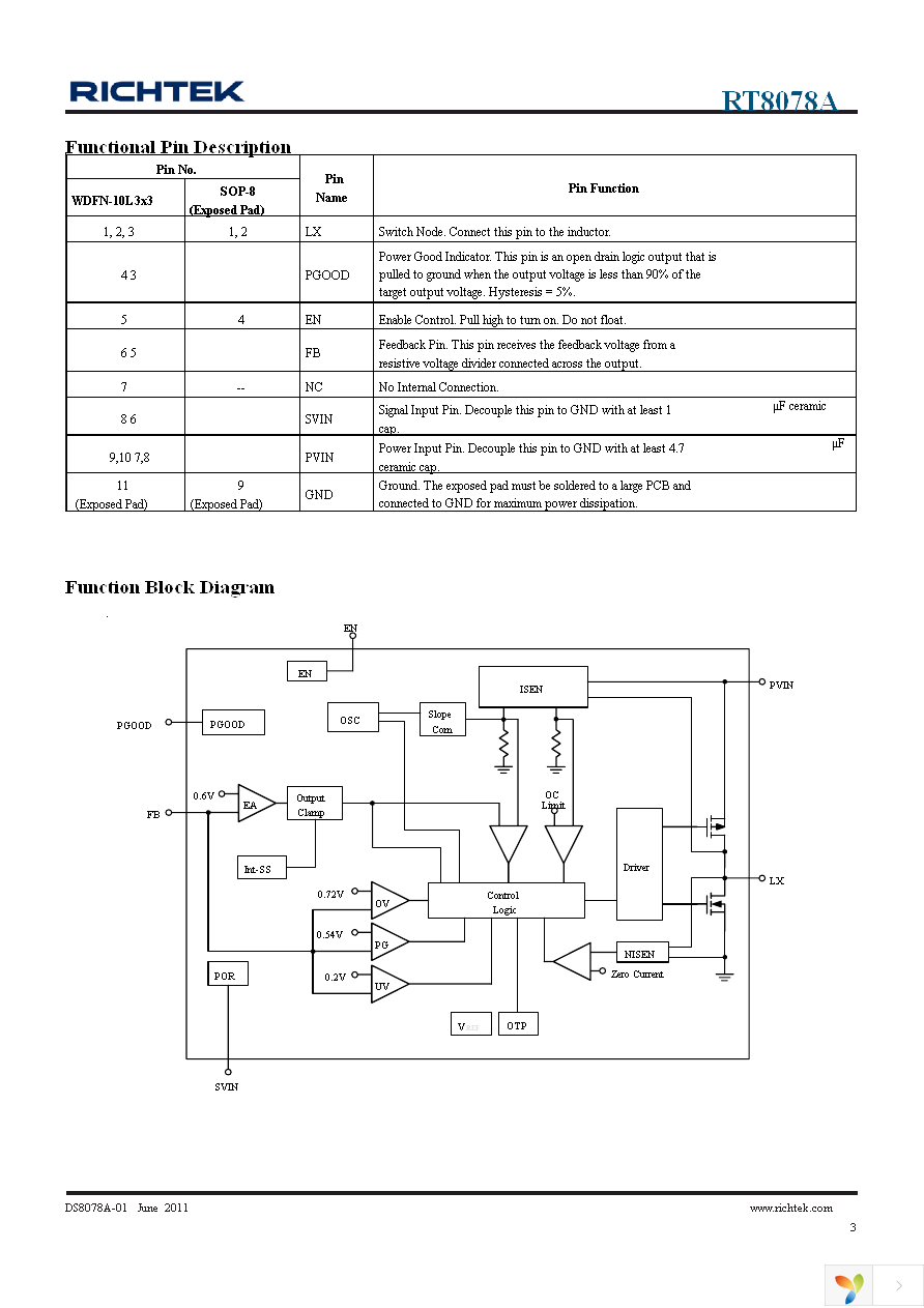 RT8078AGQW Page 3