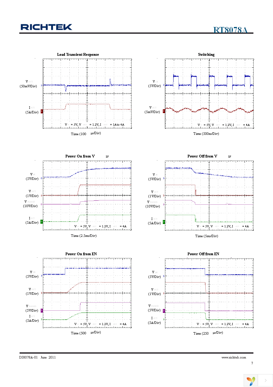 RT8078AGQW Page 7