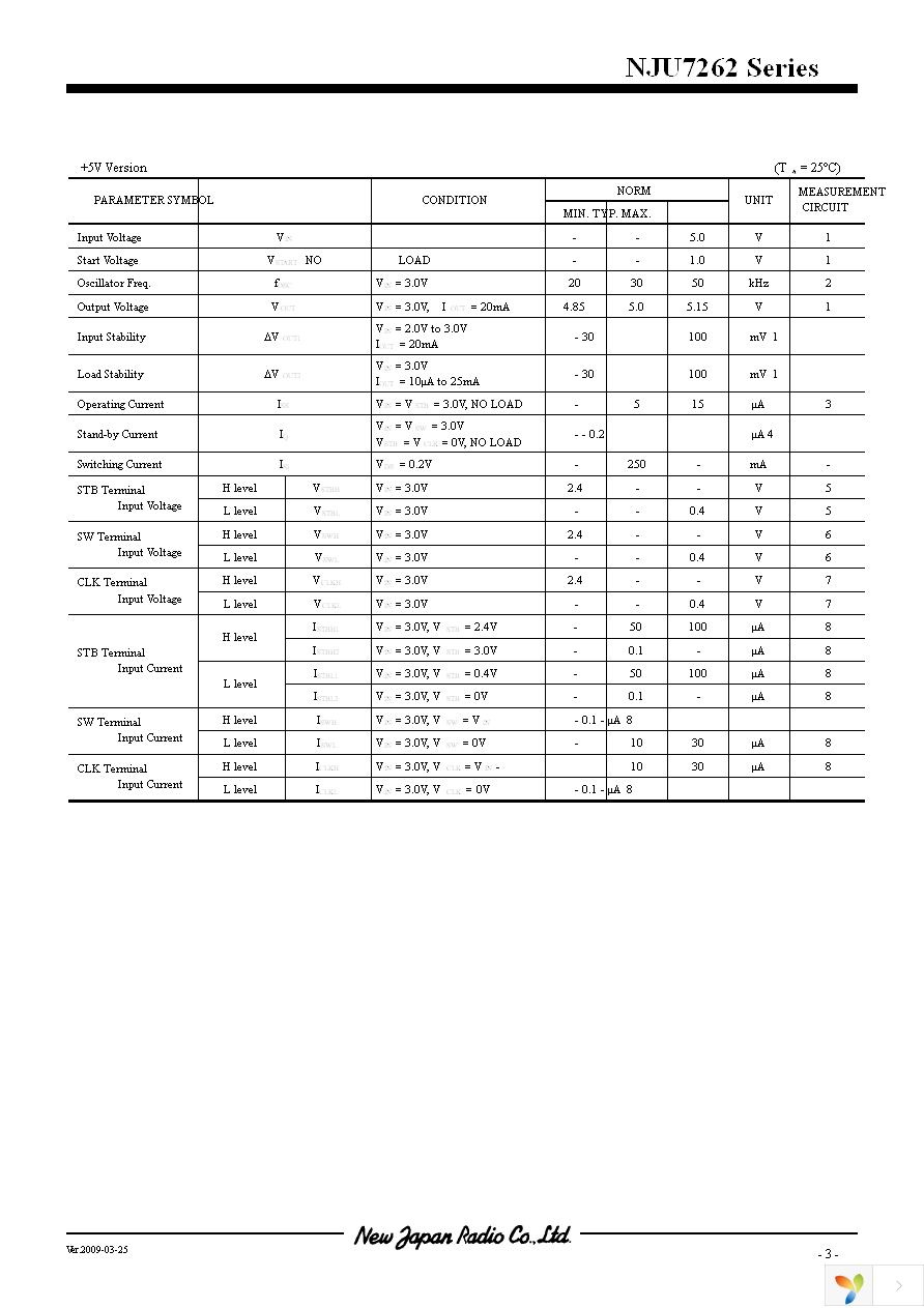 NJU7262M30 Page 3