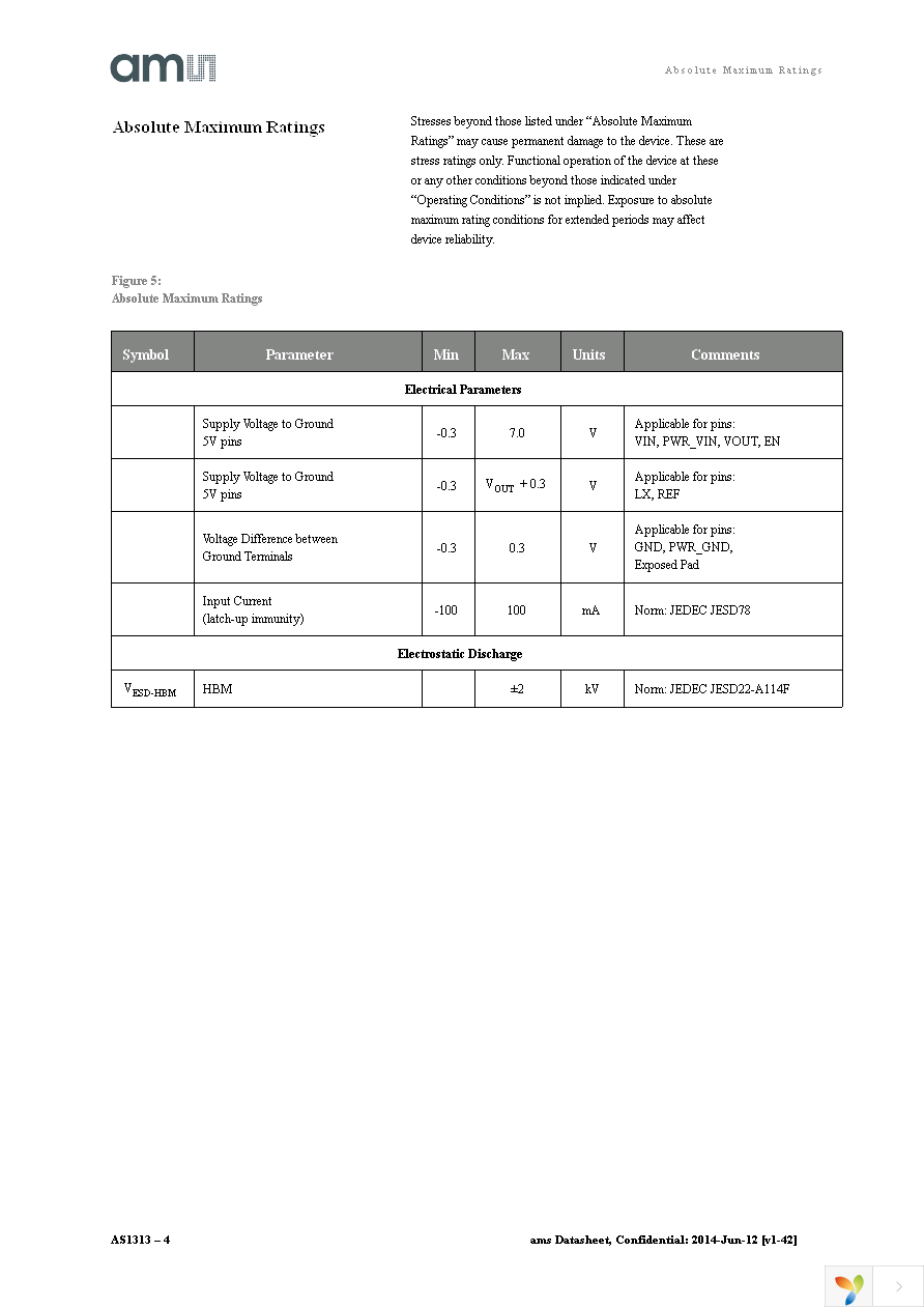 AS1313-BTDM-18 Page 4