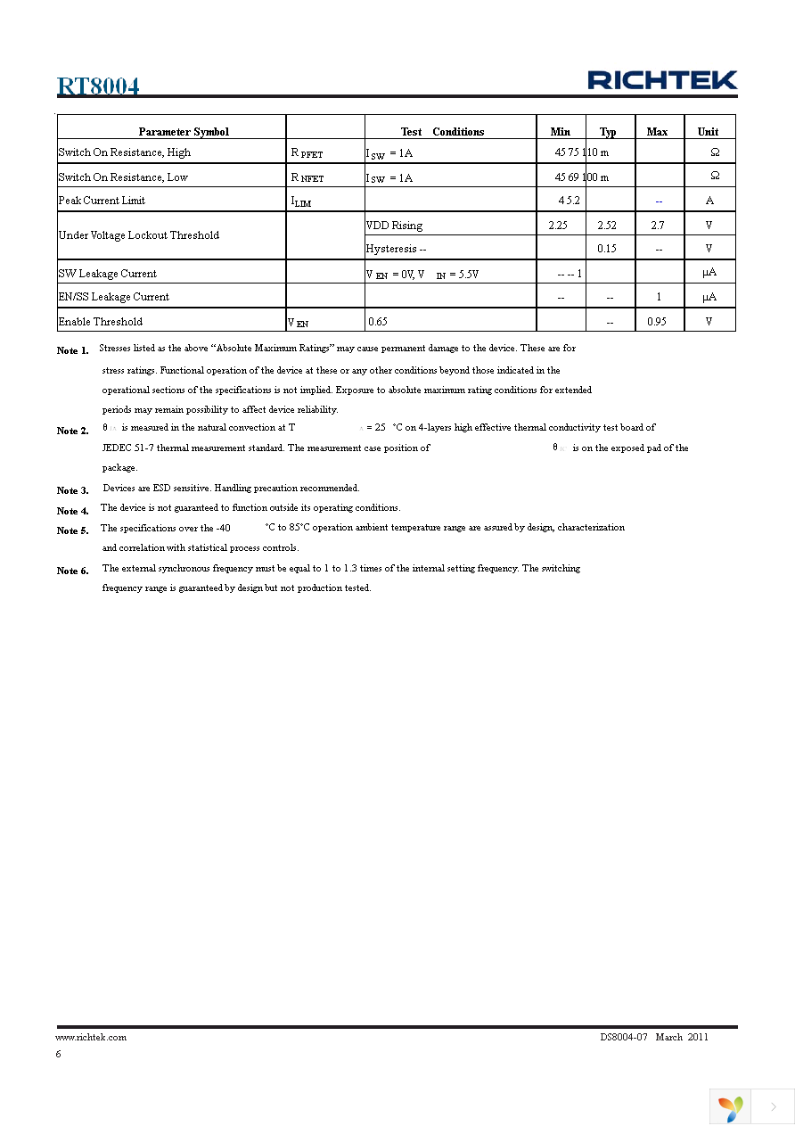 RT8004GCP Page 6