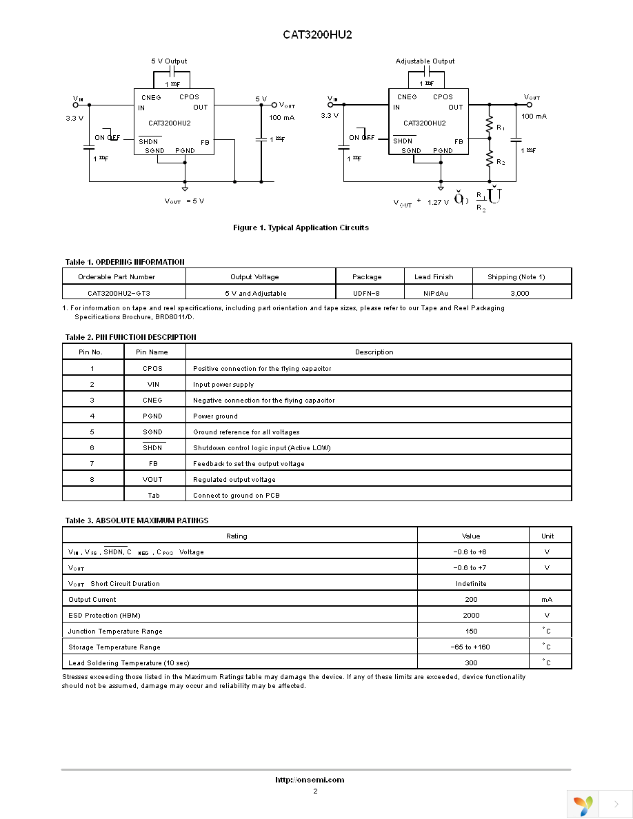 CAT3200HU2-GT3 Page 2