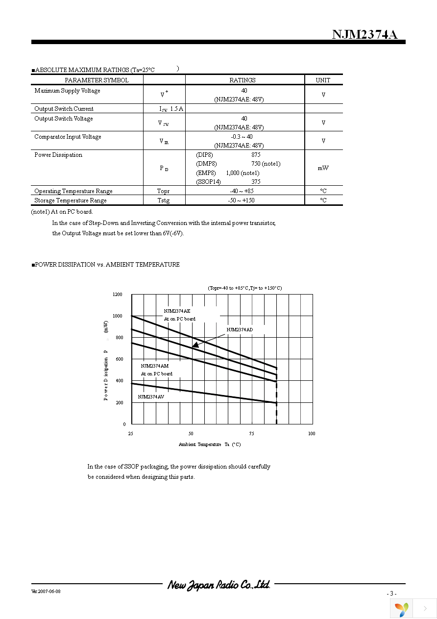 NJM2374AD Page 3