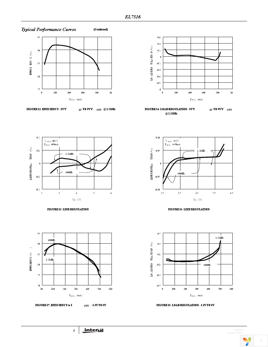 EL7516IYZ-T13 Page 6