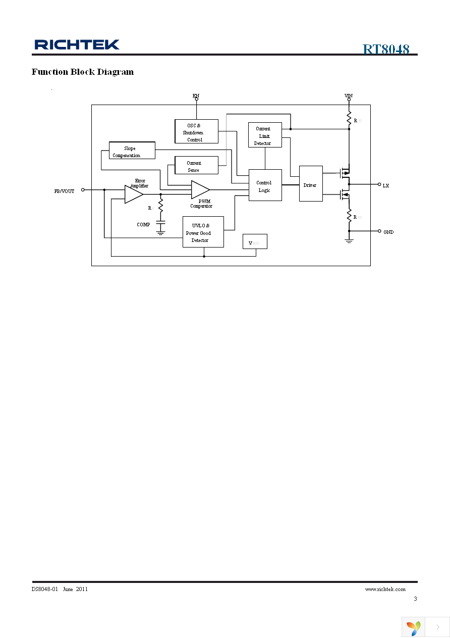 RT8048ZQW Page 3