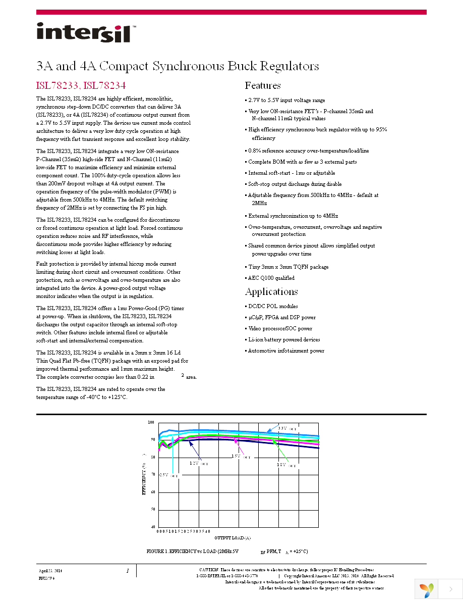 ISL78233ARZ Page 1