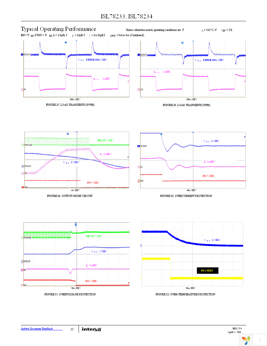 ISL78233ARZ Page 11
