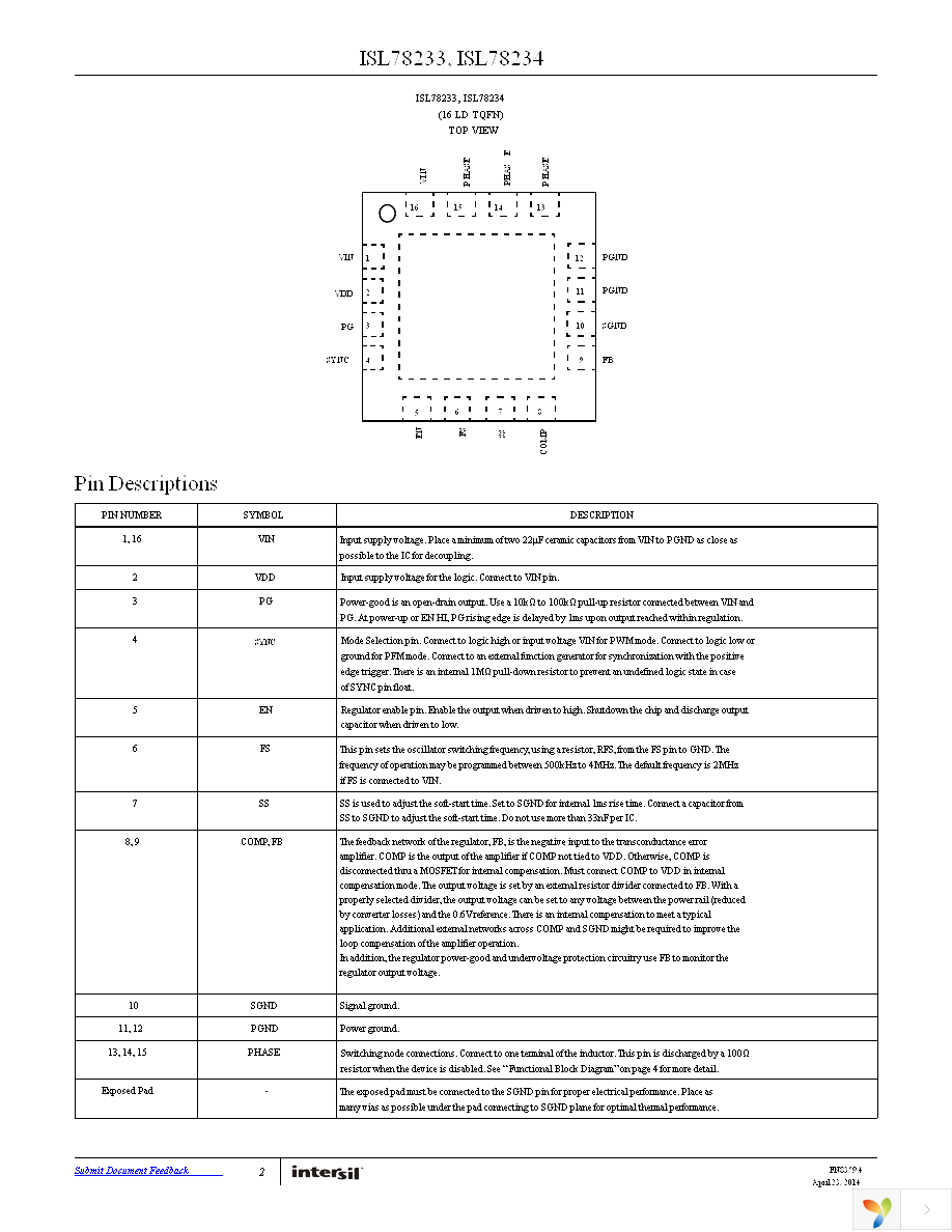 ISL78233ARZ Page 2