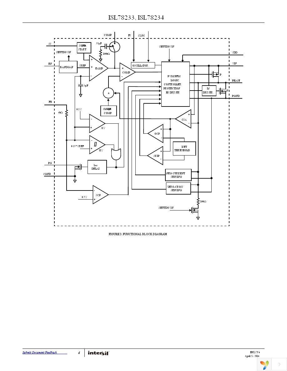 ISL78233ARZ Page 4