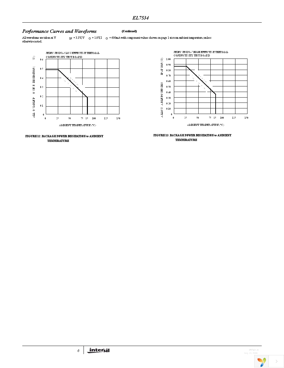 EL7534IYZ-T13 Page 6