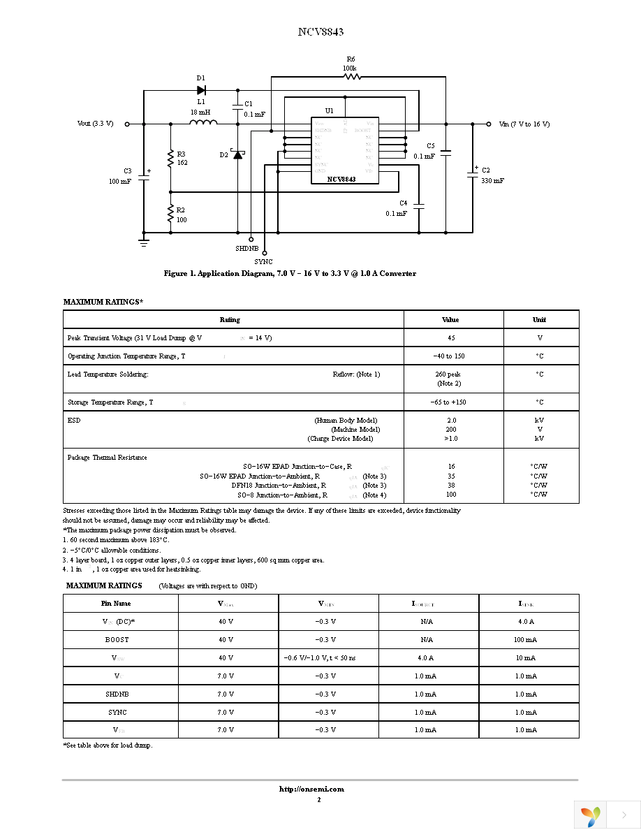 NCV8843PWR2G Page 2