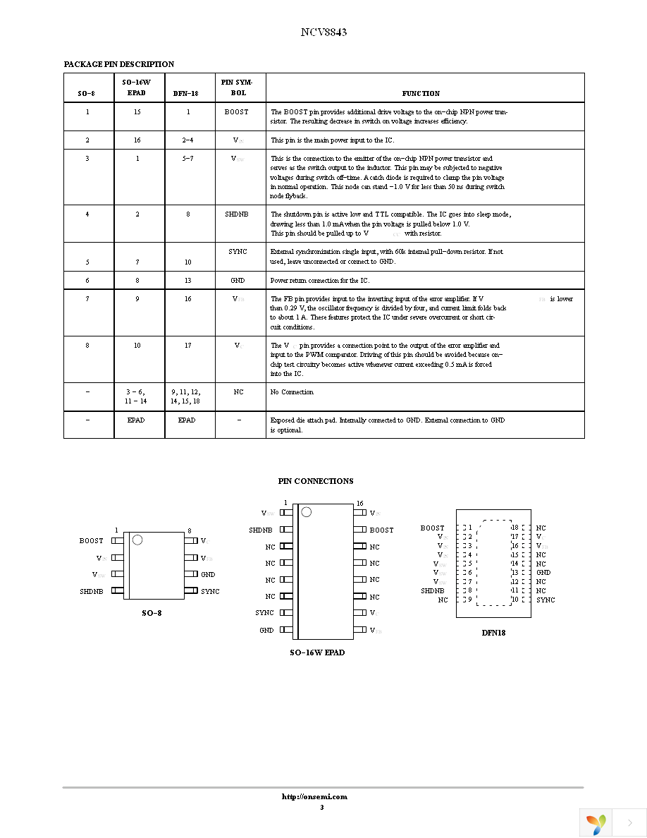 NCV8843PWR2G Page 3