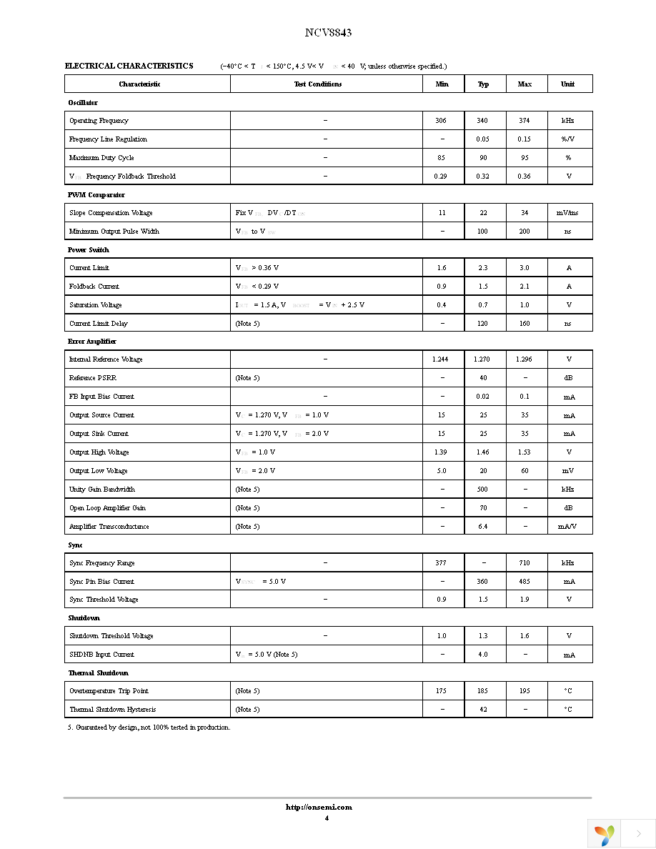 NCV8843PWR2G Page 4