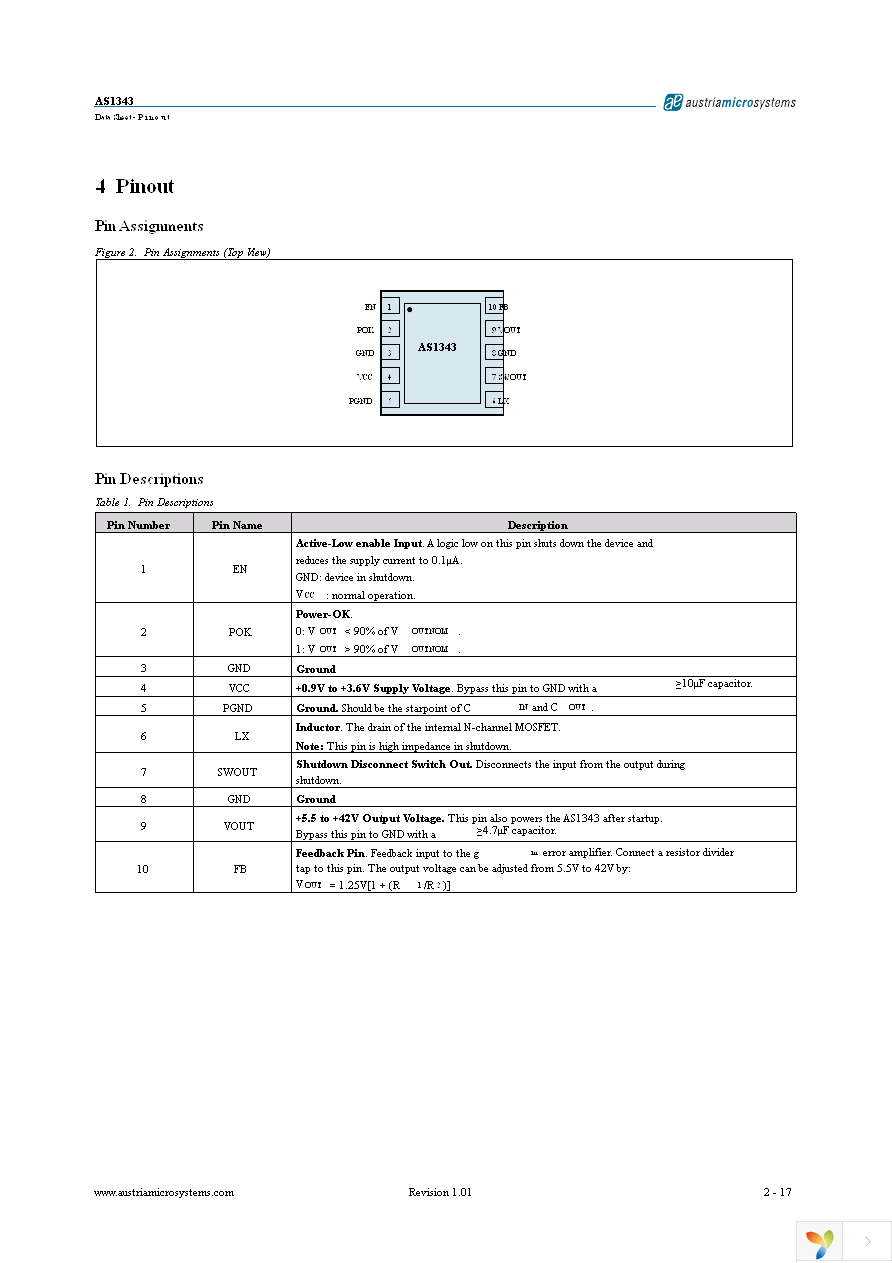 AS1343A-BTDT-10 Page 2