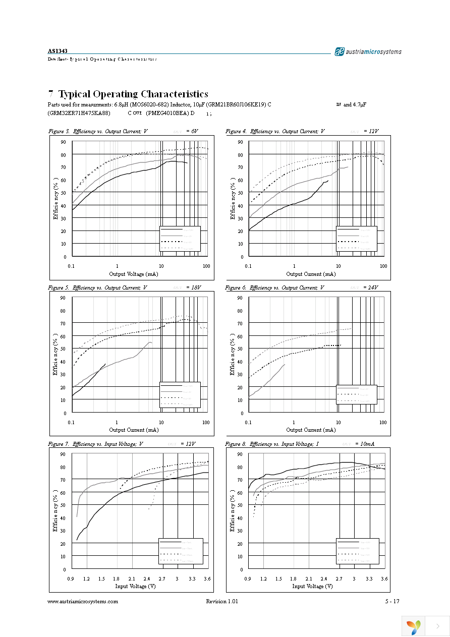 AS1343A-BTDT-10 Page 5