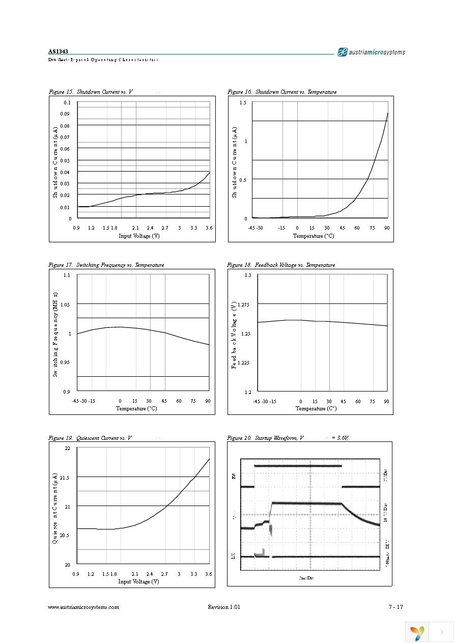 AS1343A-BTDT-10 Page 7