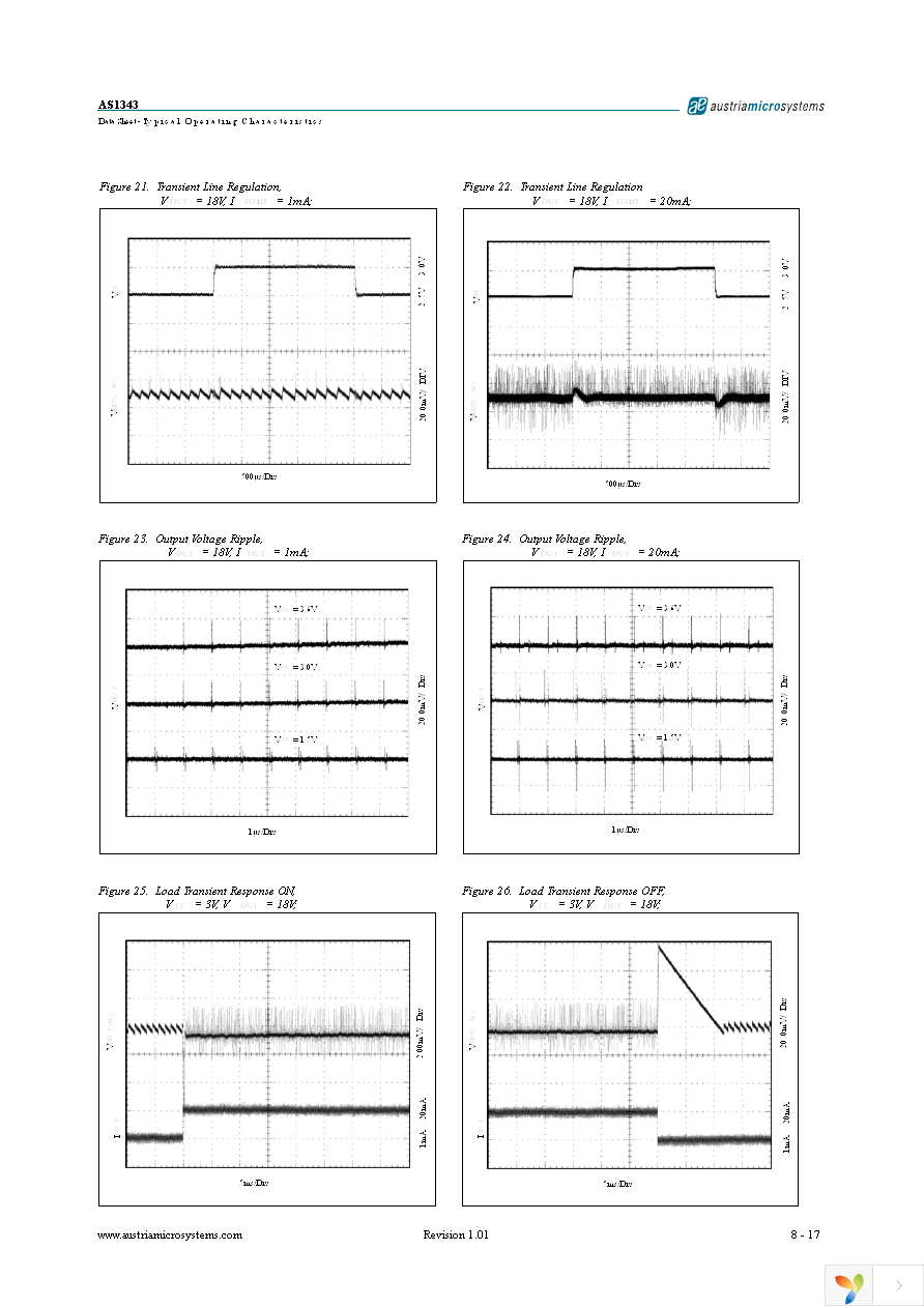 AS1343A-BTDT-10 Page 8