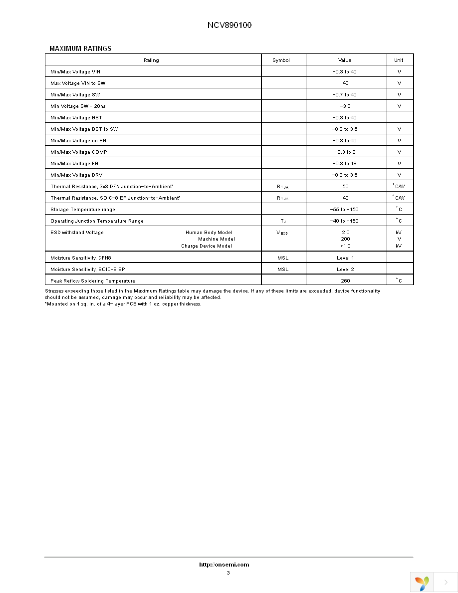 NCV890100PDR2G Page 3