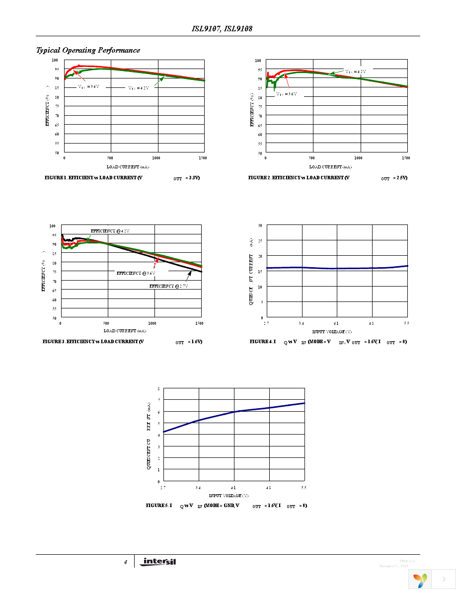 ISL9108IRZ-T Page 4