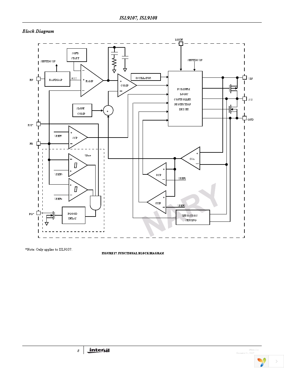 ISL9108IRZ-T Page 8