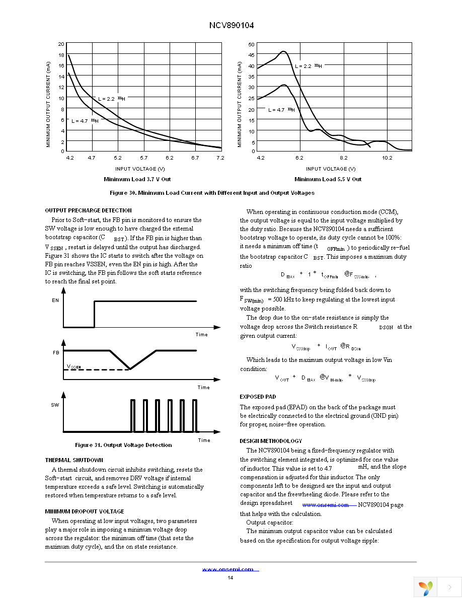 NCV890104MWR2G Page 14