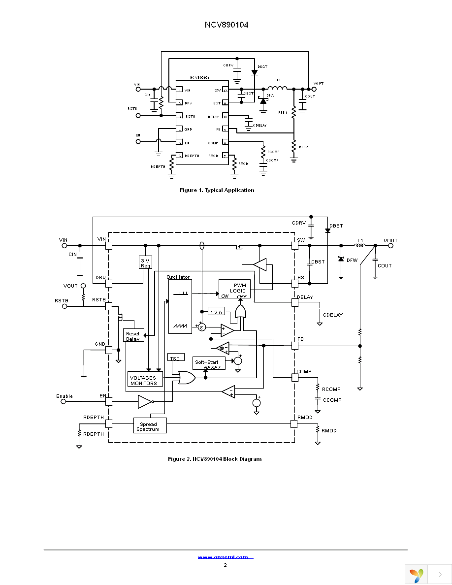 NCV890104MWR2G Page 2