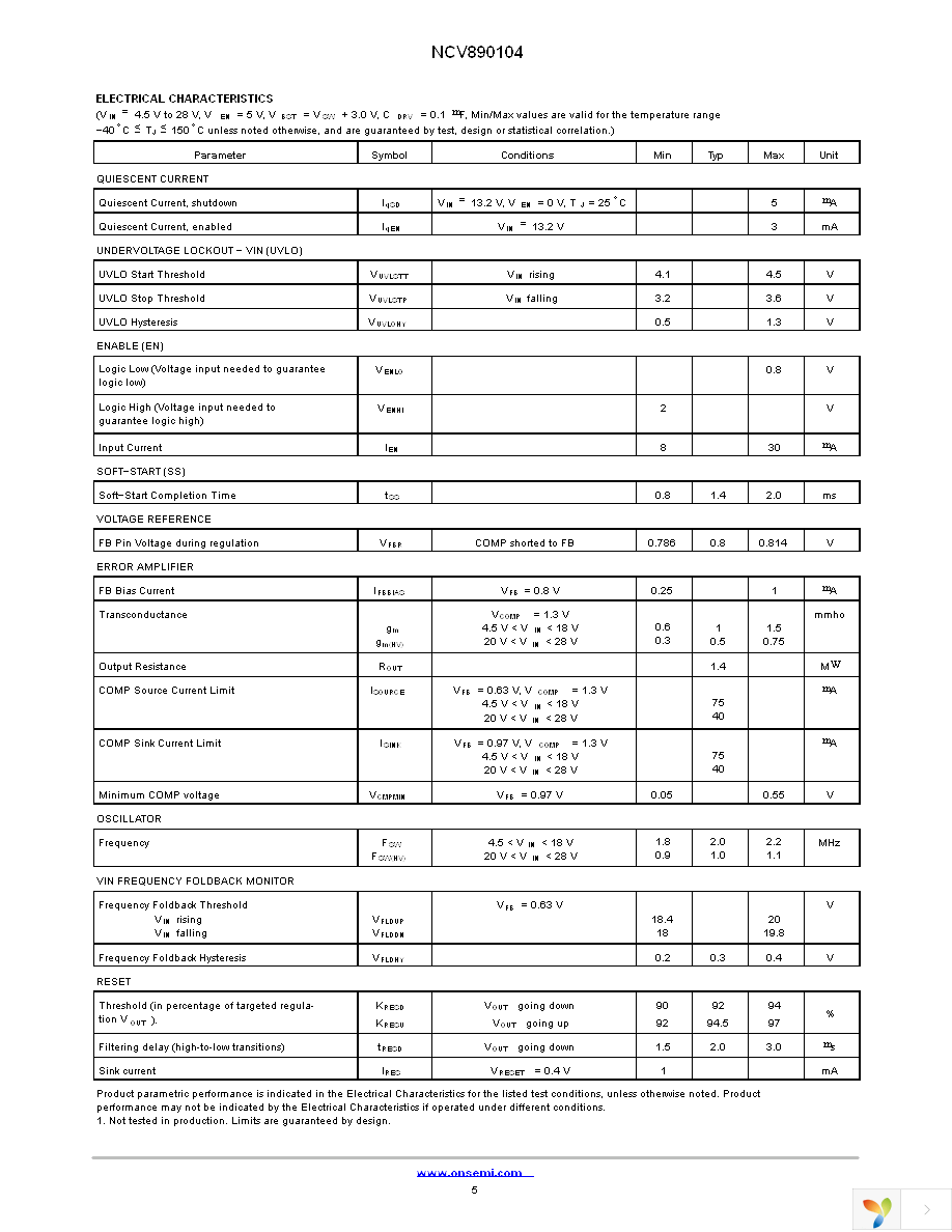 NCV890104MWR2G Page 5