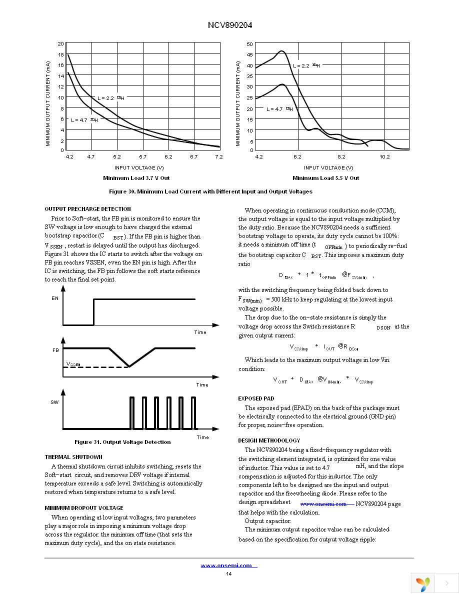 NCV890204MWR2G Page 14