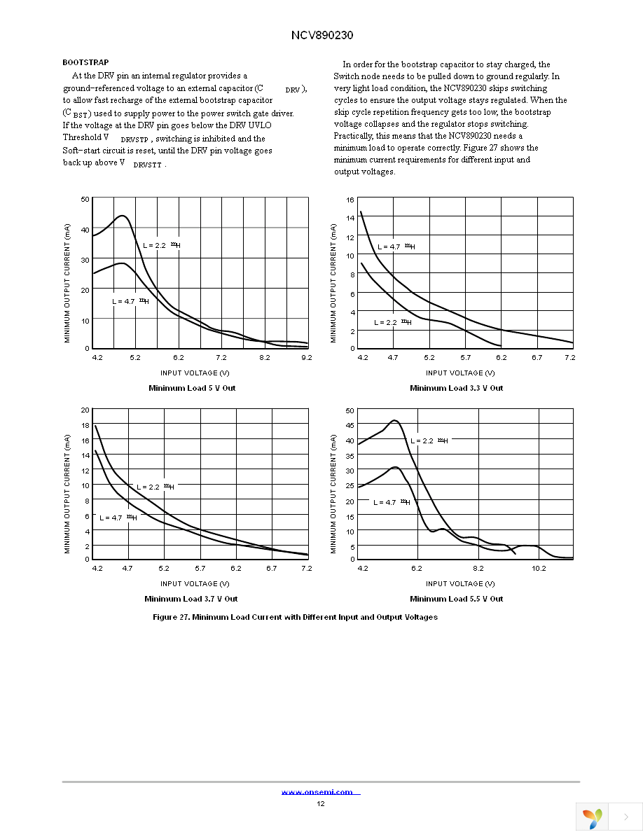 NCV890230PDR2G Page 12