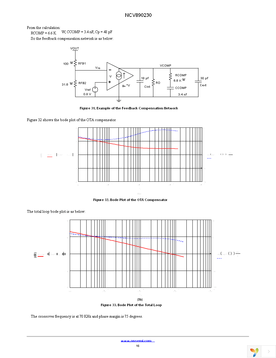 NCV890230PDR2G Page 16