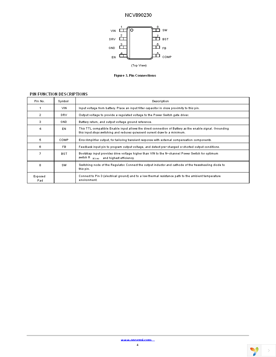 NCV890230PDR2G Page 4