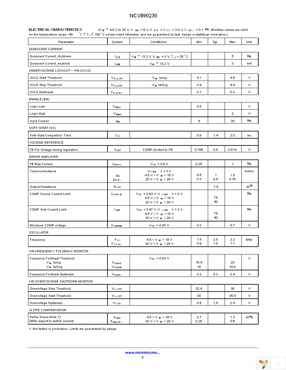 NCV890230PDR2G Page 5