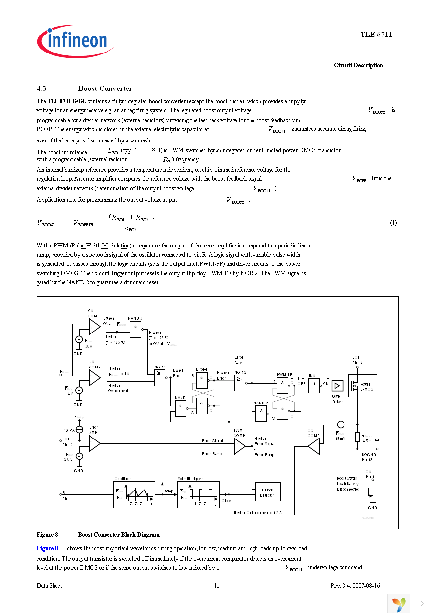 TLE6711G Page 11