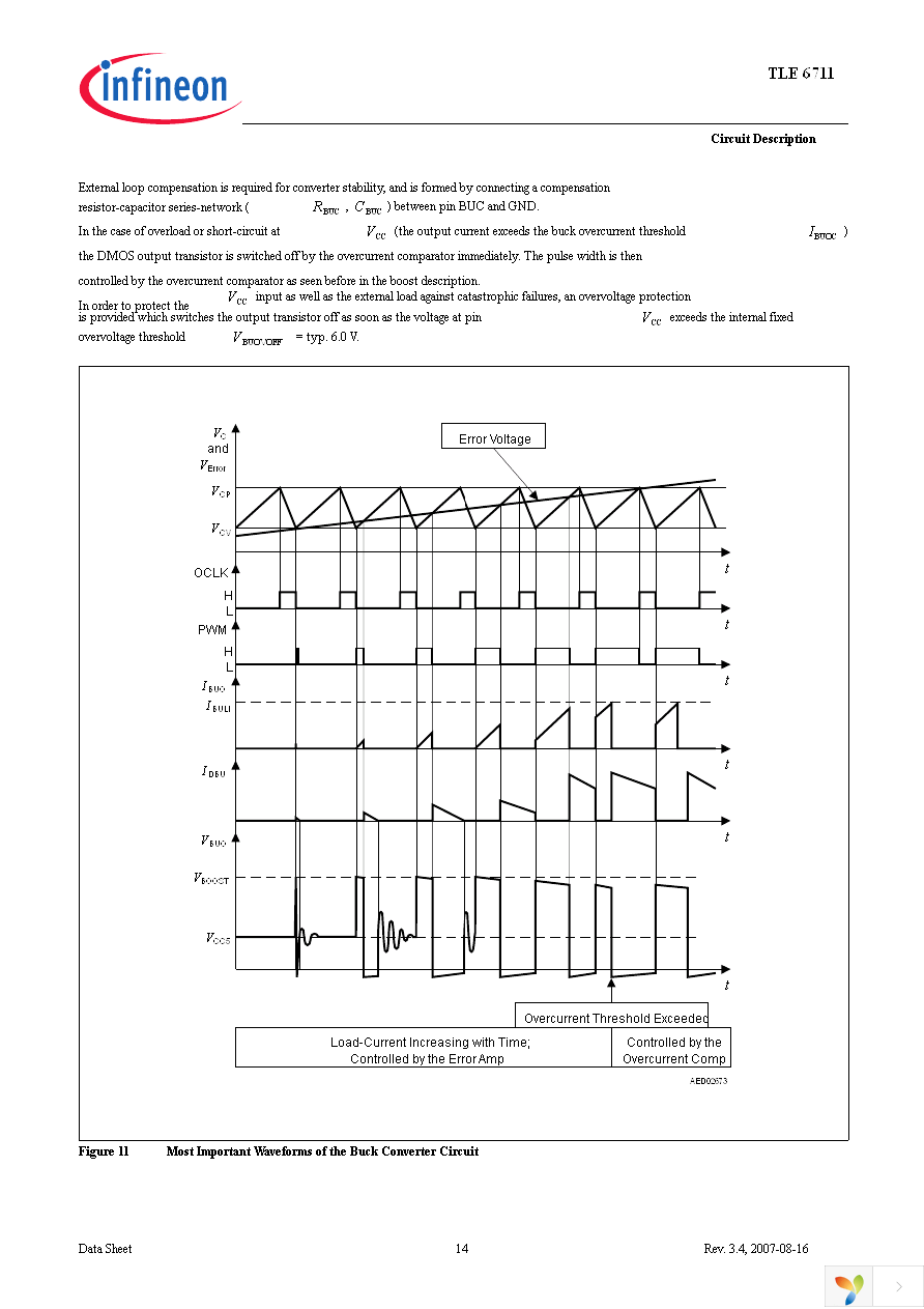 TLE6711G Page 14