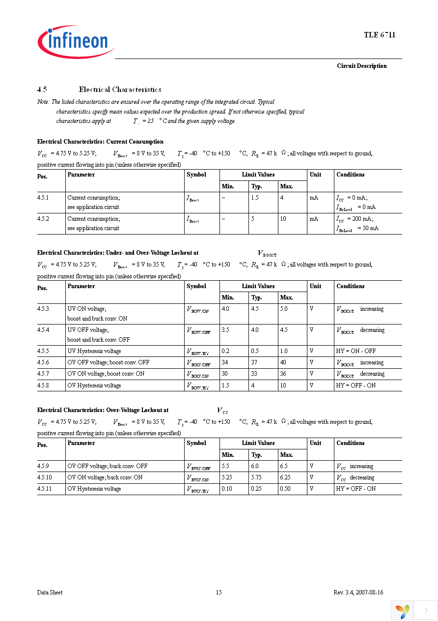 TLE6711G Page 15