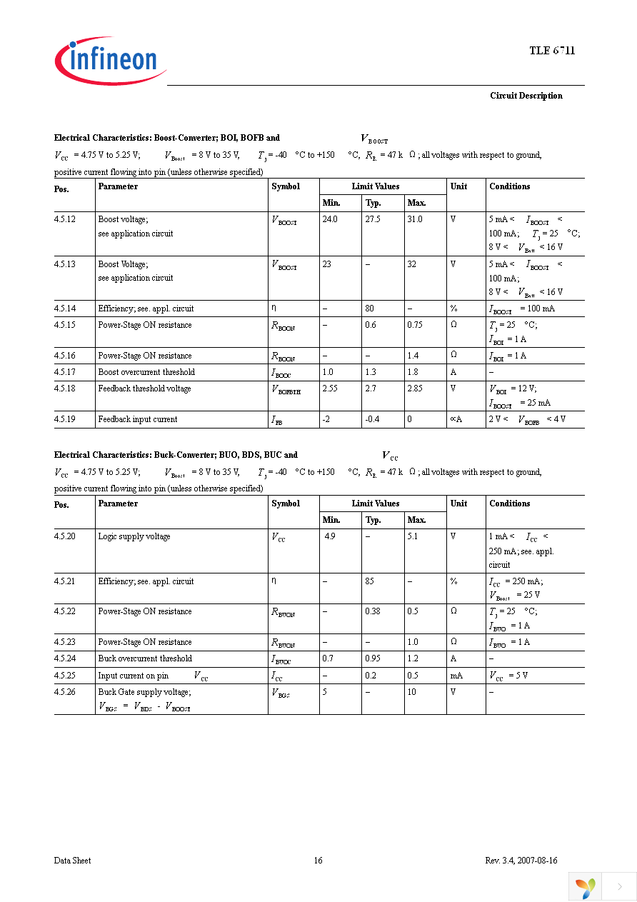 TLE6711G Page 16