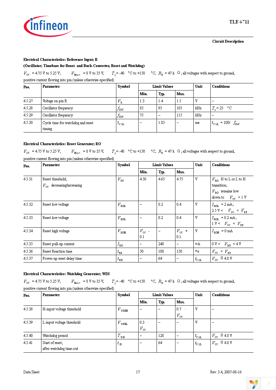 TLE6711G Page 17