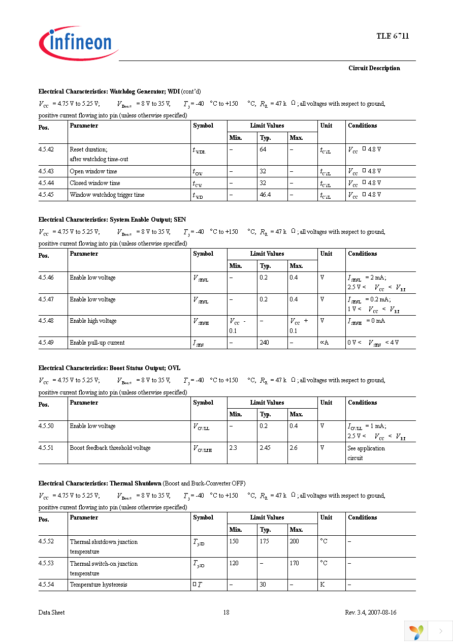 TLE6711G Page 18