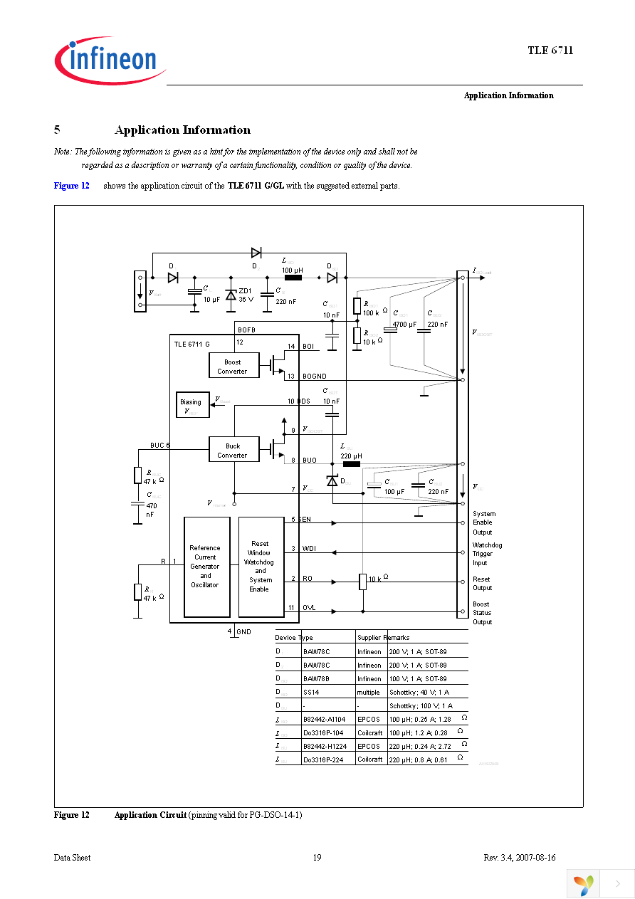 TLE6711G Page 19