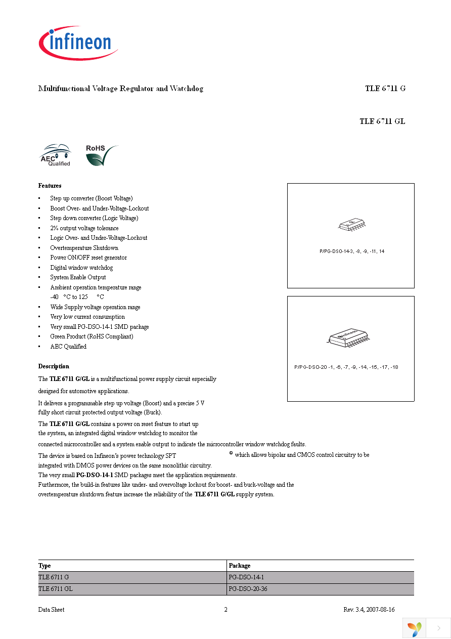 TLE6711G Page 2