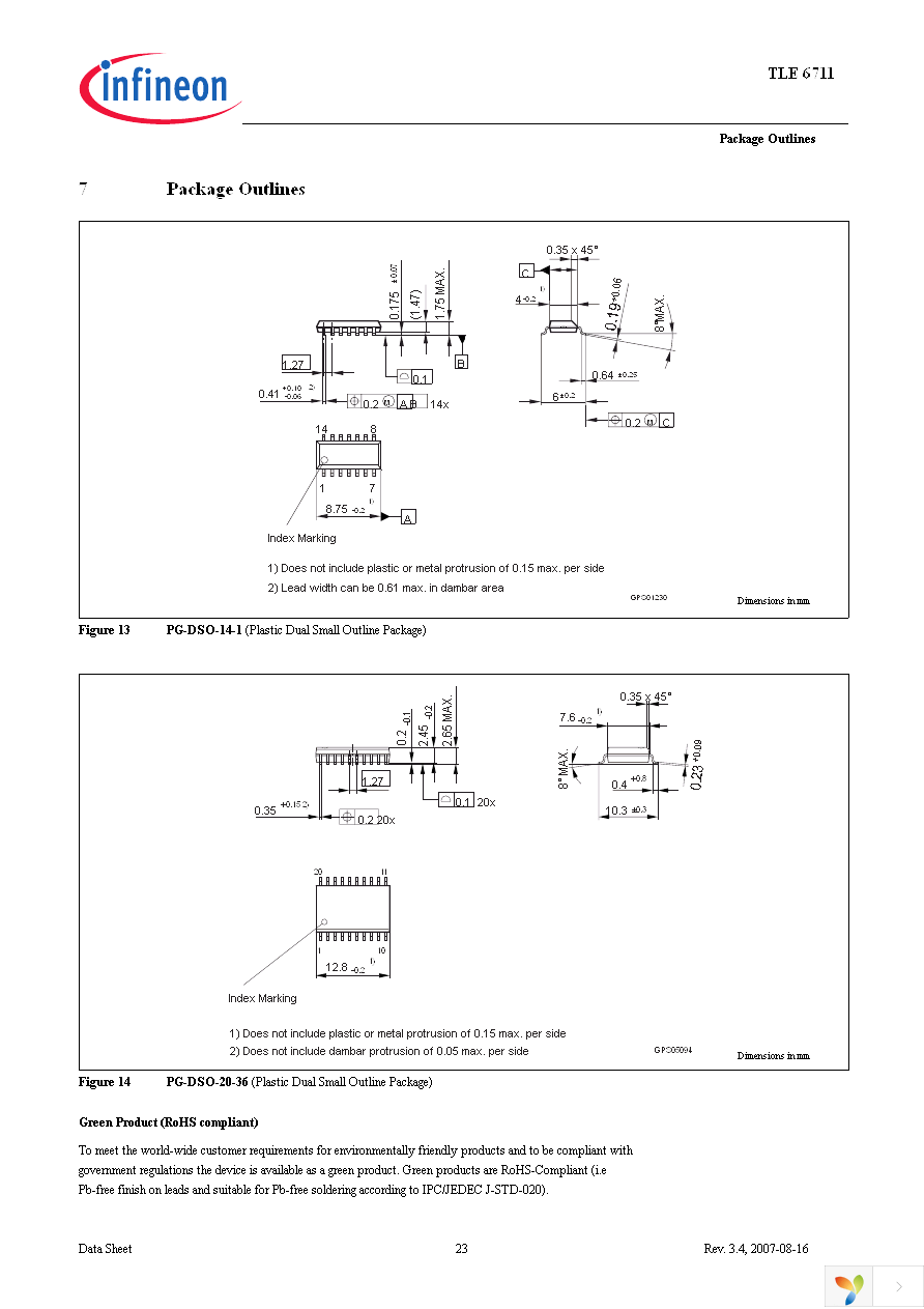 TLE6711G Page 23