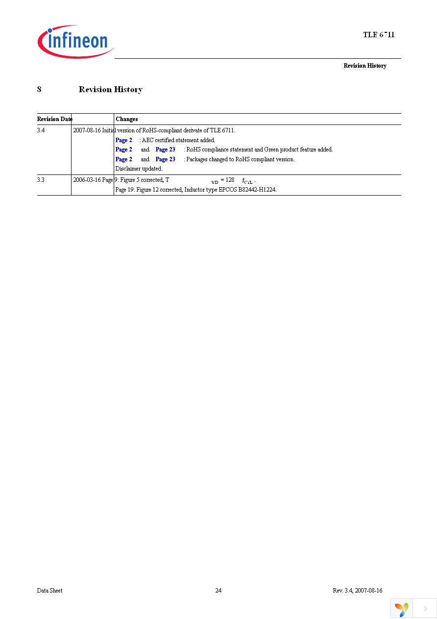 TLE6711G Page 24