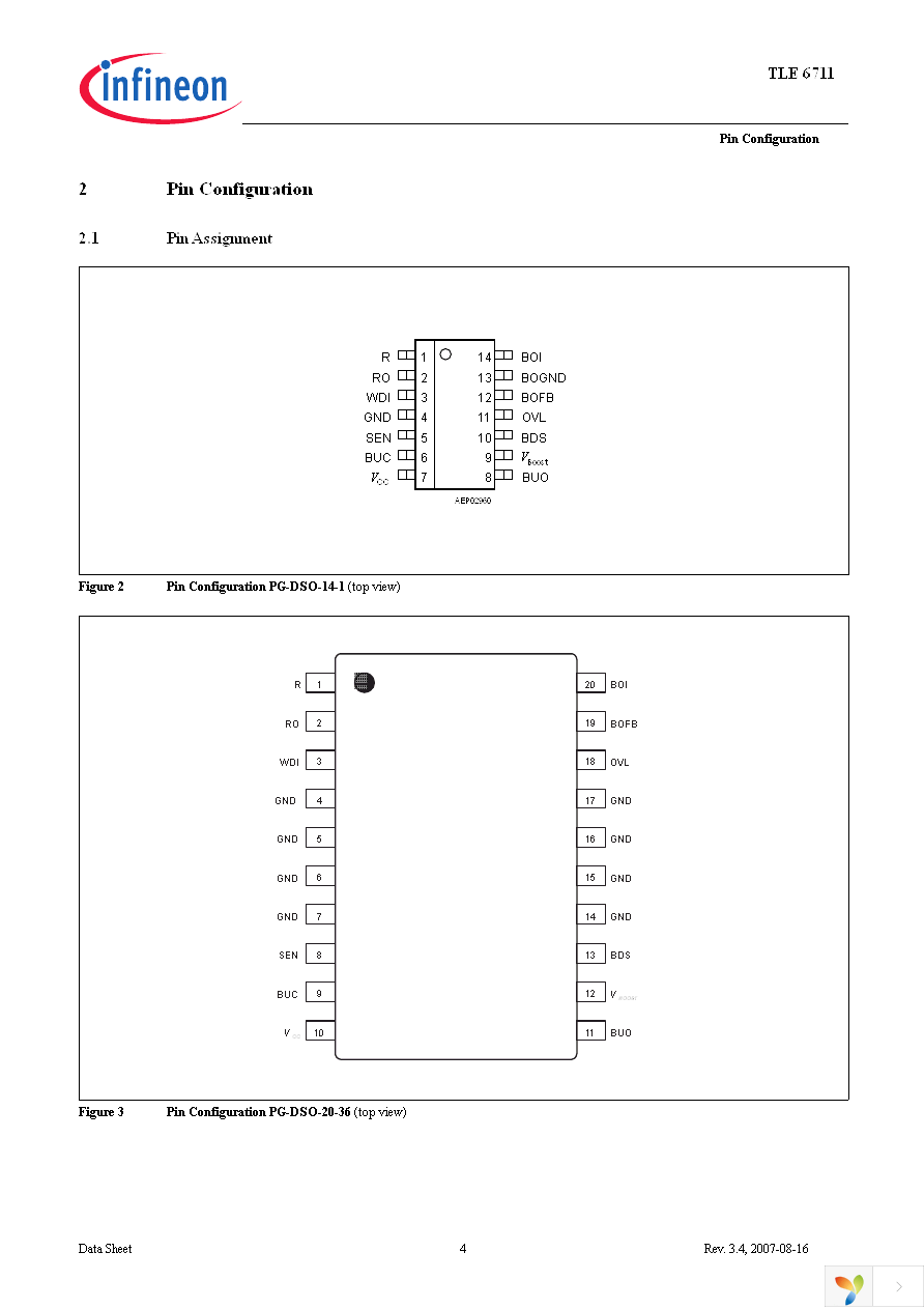 TLE6711G Page 4