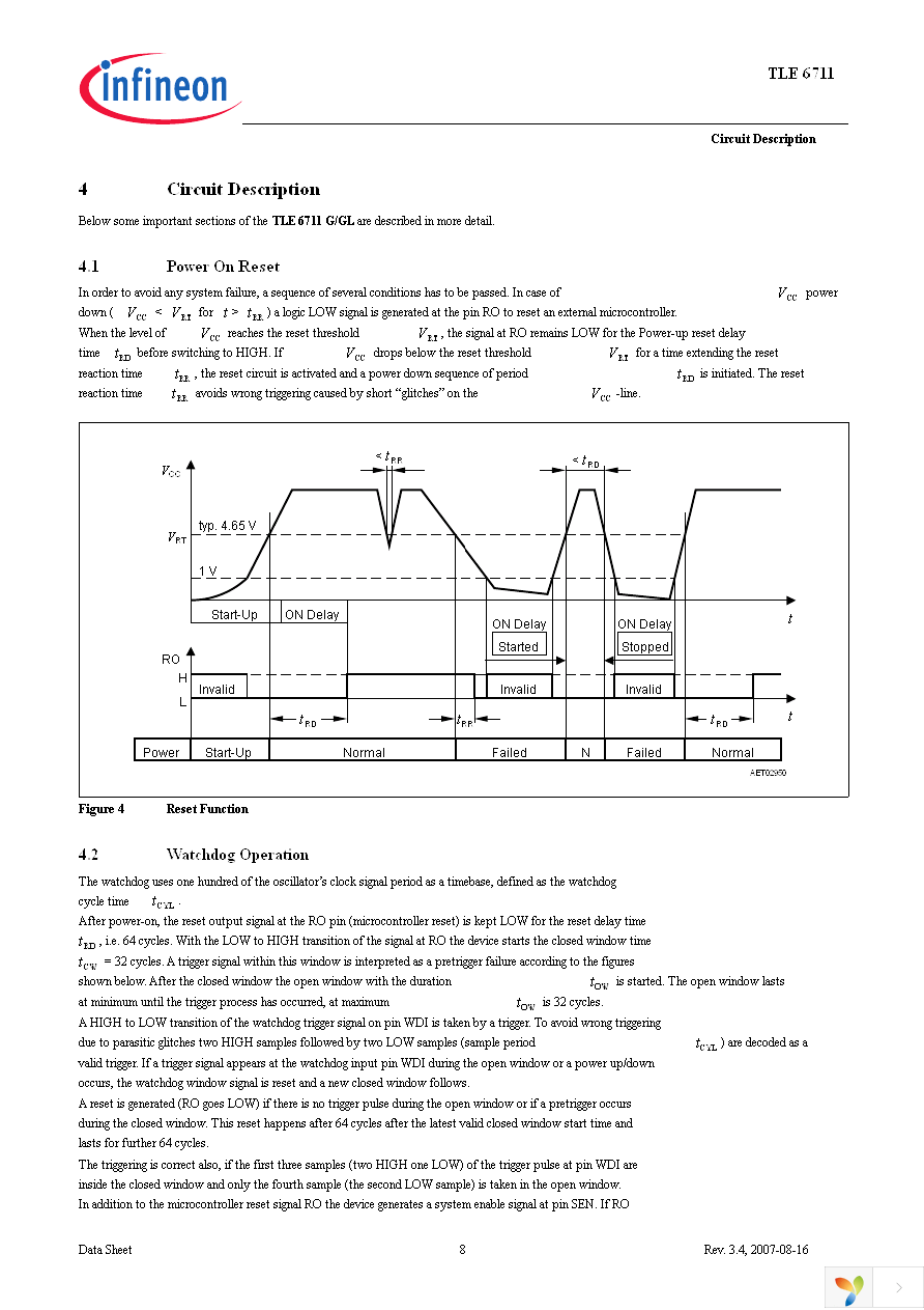 TLE6711G Page 8