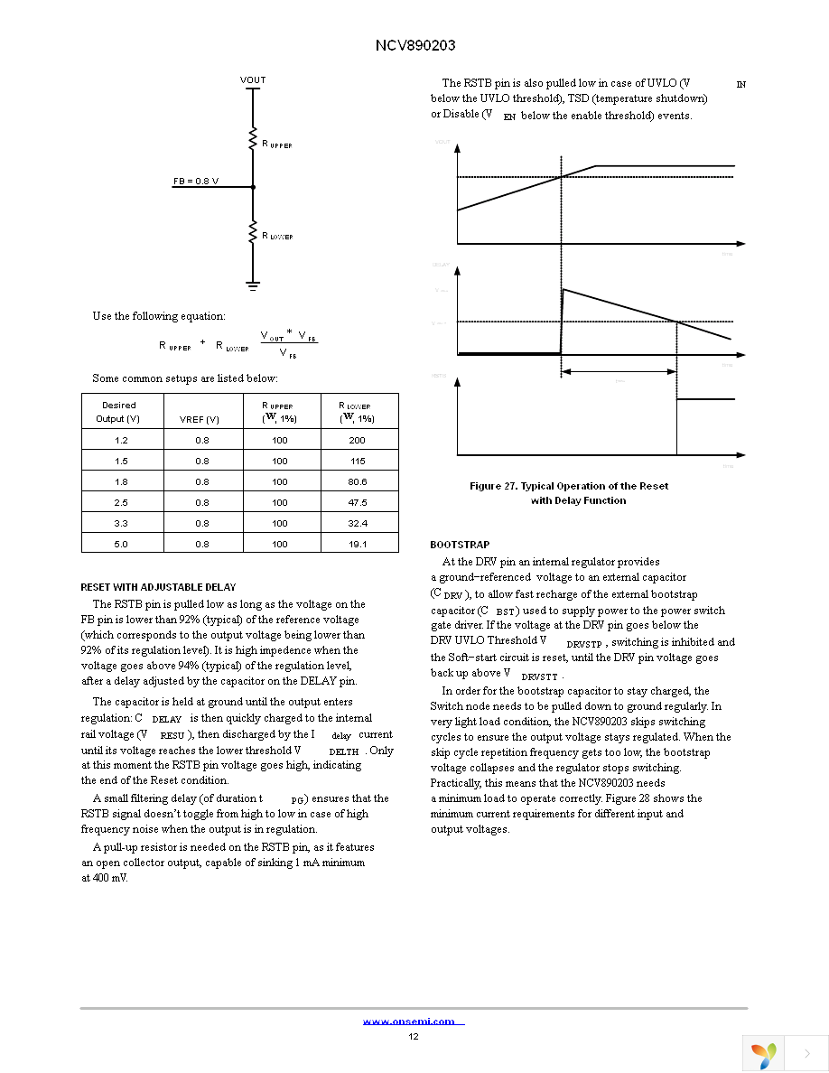 NCV890203MWTXG Page 12