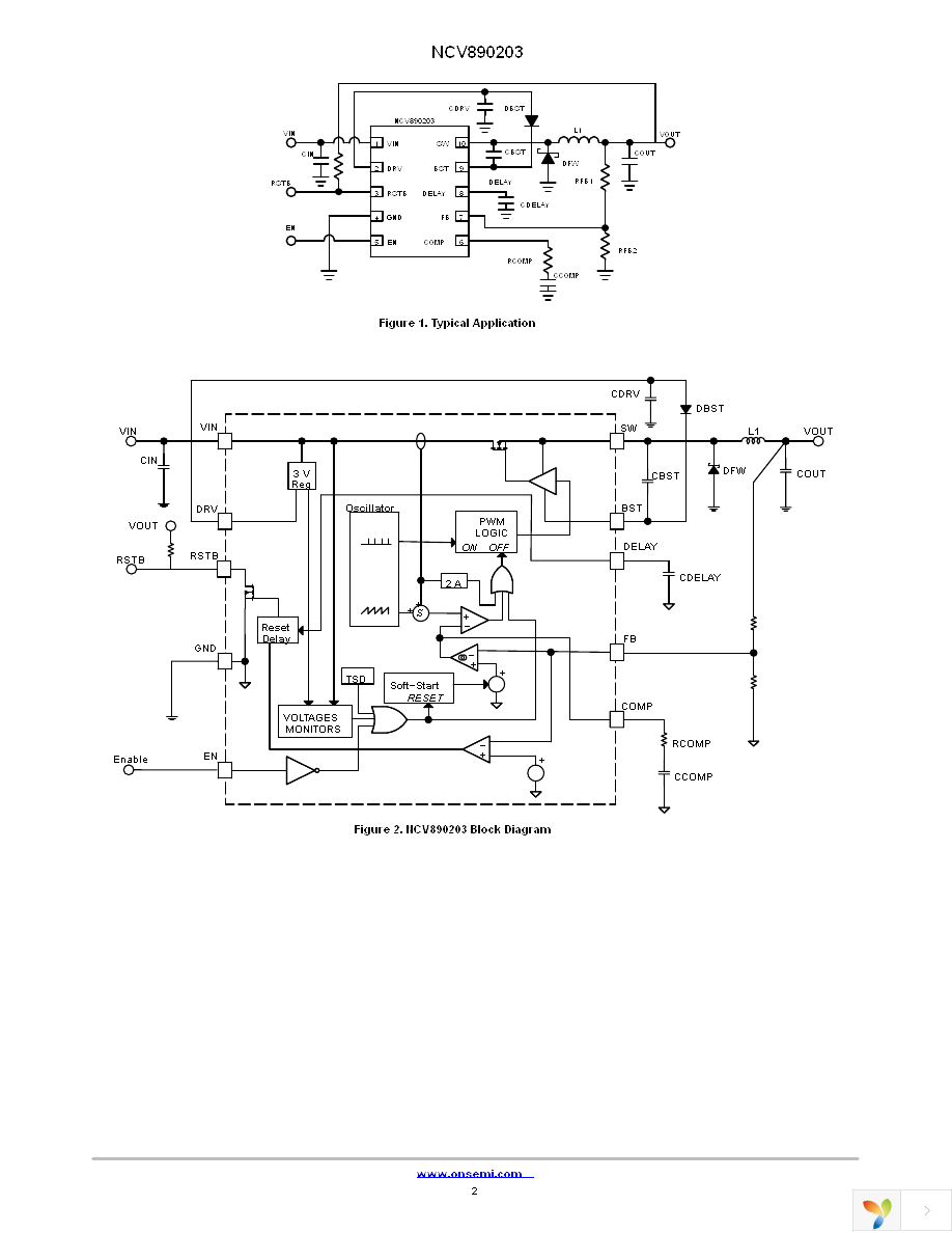 NCV890203MWTXG Page 2